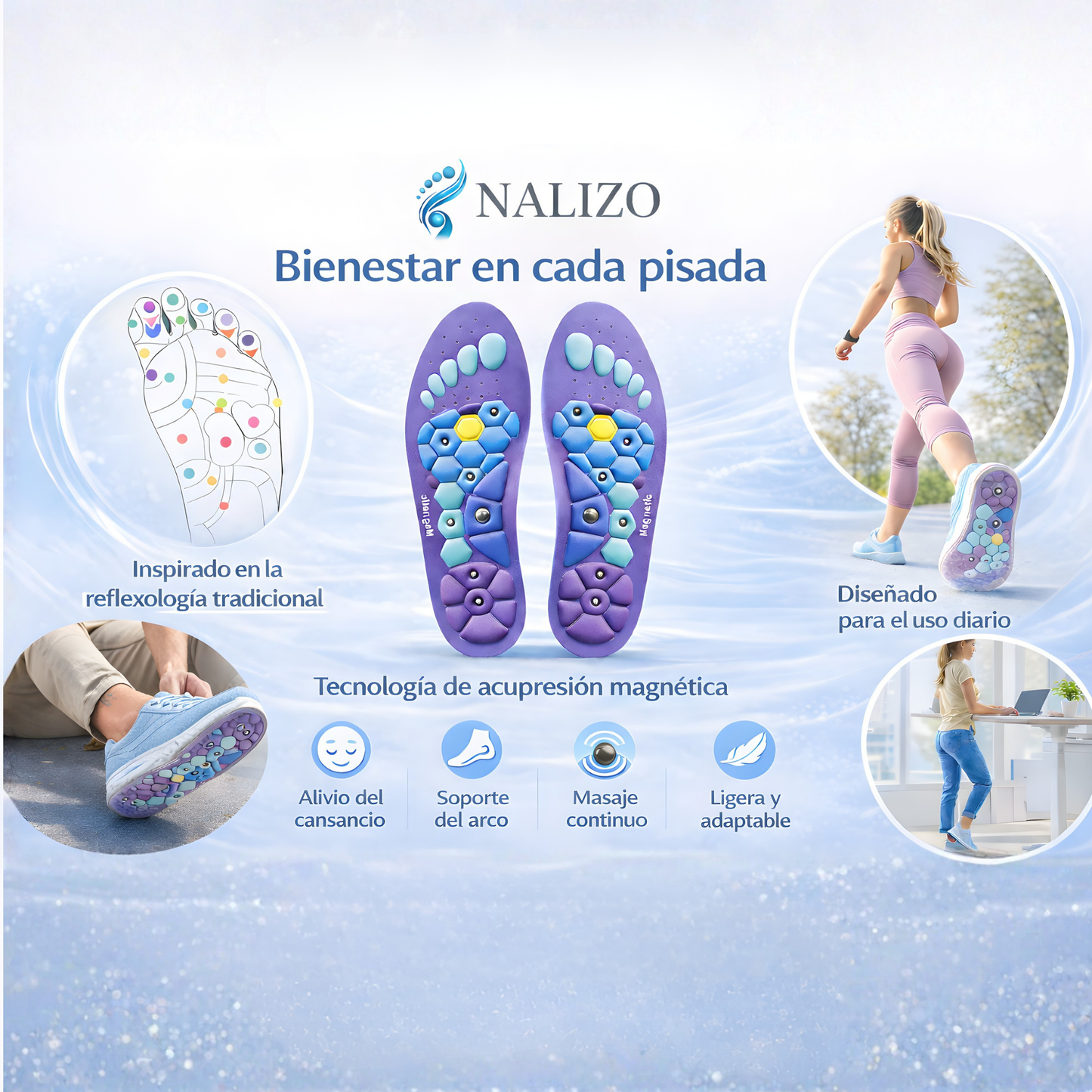 Plantillas Magnéticas para Pies