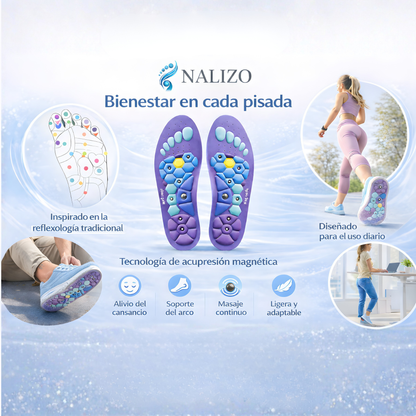 Plantillas Magnéticas para Pies